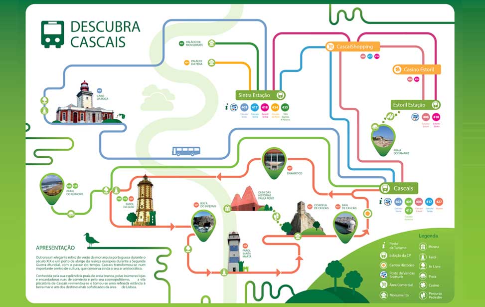The Cascais Bus Route Map